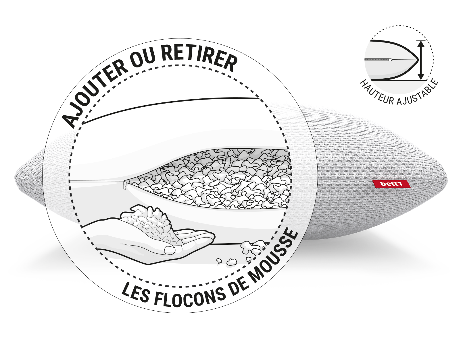 Zoom sur l'oreiller viscoélastique BODYGUARD® ouvert. L'intérieur est illustré . On y voit une main tenant des flocons de mousse et l'oreiller ouvert pour voir le garnissage. Texte : Ajouter ou retirer les flocons de mousse