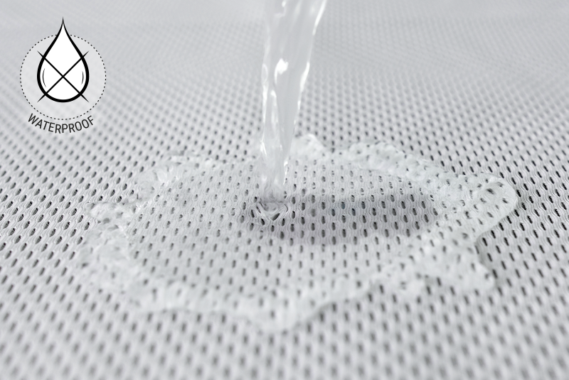 Zoom sur les élastiques et une goutte d'eau est illustrée sur le coin