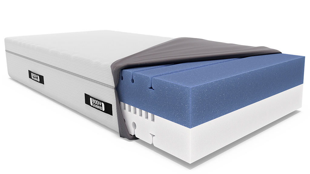 Matelas BODYGUARD® Boxspring. Housse ouverte et noyau bleu et blanc. 