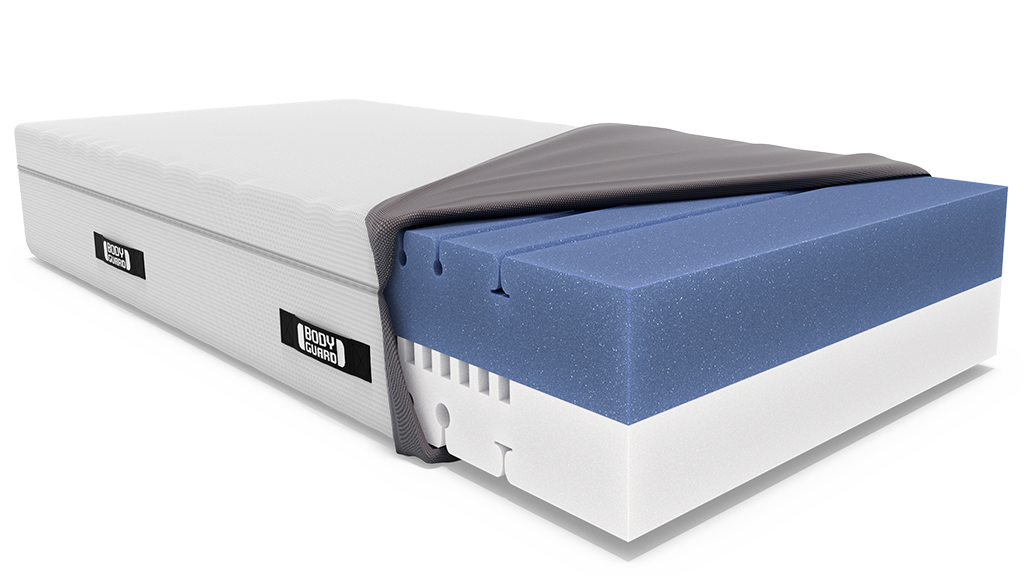 Matelas BODYGUARD Boxspring