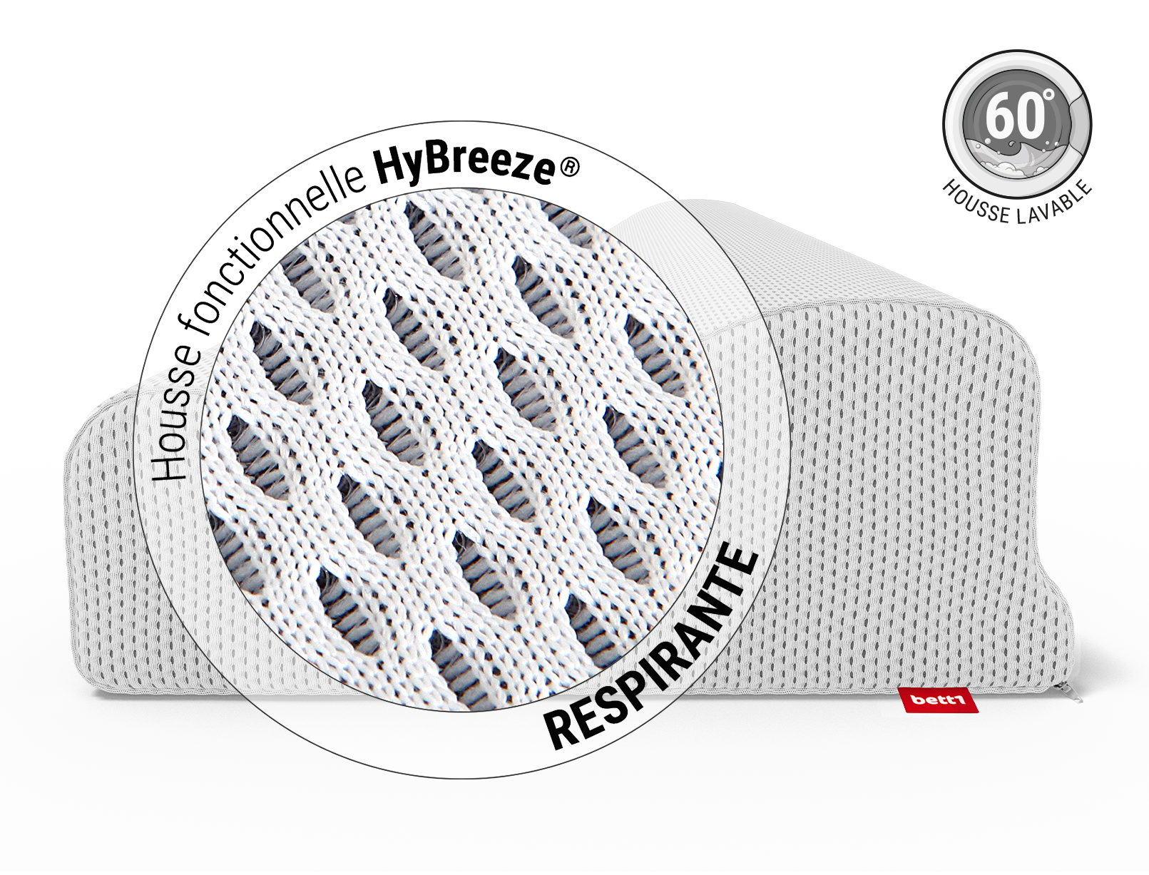 Un coussin ergonomique BODYGUARD. Un gros plan sur la housse. Texte : Housse fonctionnelle HtBreeze respirante. Illustration Housse avec les symboles de lavage.