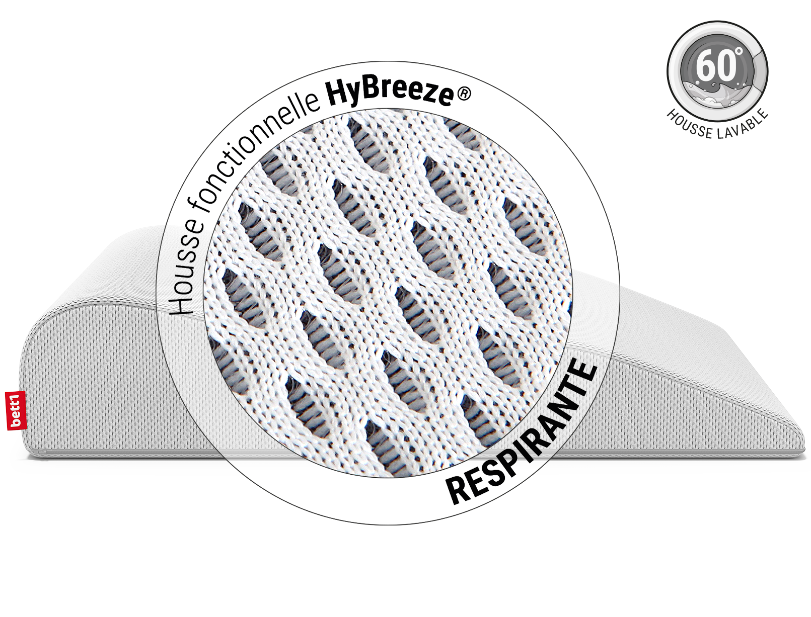 Un repose jambes BODYGUARD. Un gros plan sur la housse. Texte : Housse fonctionnelle HtBreeze respirante. Illustration Housse avec les symboles de lavage.