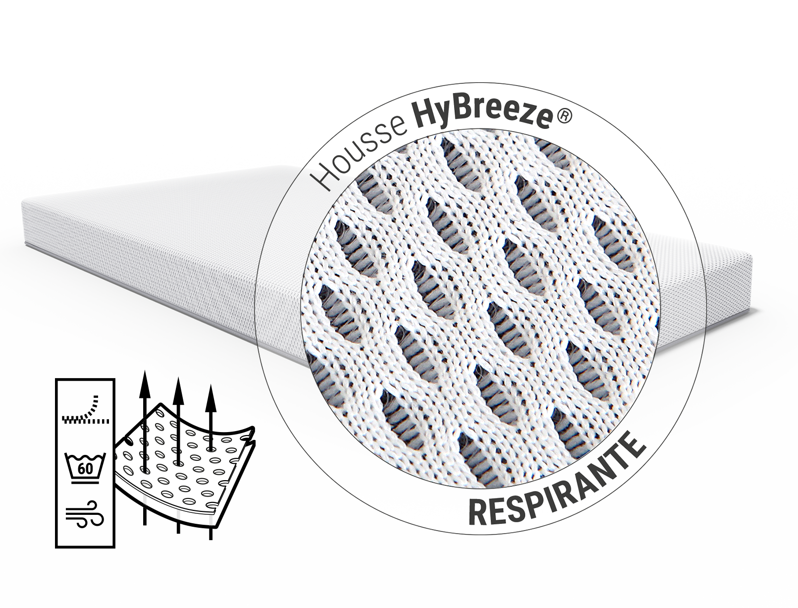 Matelas enfant BODYGUARD® Zoom sur la housse du matelas. Texte de l'article : Housse fonctionnelle HyBreeze®/respirante. Illustration : des flèches traversent les pores d'un morceau de tissu.