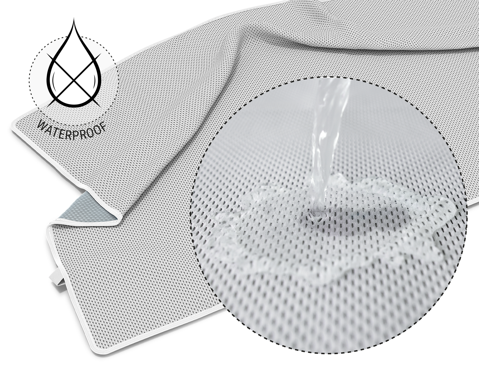 Alèse BODYGUARD® sur le matelas BODYGUARD®. Zoom sur le dos de la protection contre l'incontinence. A côté, un symbole représentant une goutte d'eau traversant le matelas et le texte imperméable.