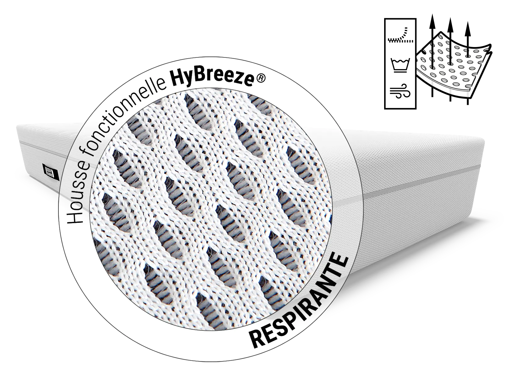 Matelas BODYGUARD®Boxspring. Zoom sur la housse du matelas. Texte de l'article : Housse fonctionnelle HyBreeze®/respirante. Illustration : des flèches traversent les pores d'un morceau de tissu.