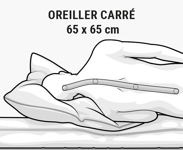 Illustration avec inscription "Oreiller standard 65 x 65 cm" : une personne est représentée de dos. Elle est allongée sur le côté, la tête et le torse sur un oreiller. La nuque n'est pas droite mais tordue.