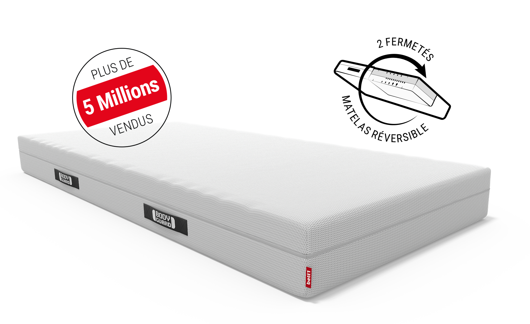 Matelas BODYGUARD® vu en perspective avec badge rouge « Plus de 5 millions vendus » et illustration flottante de sa coupe interne en mousse, montrant deux zones de confor. Le texte explique : matelas réversible 2 fermetés