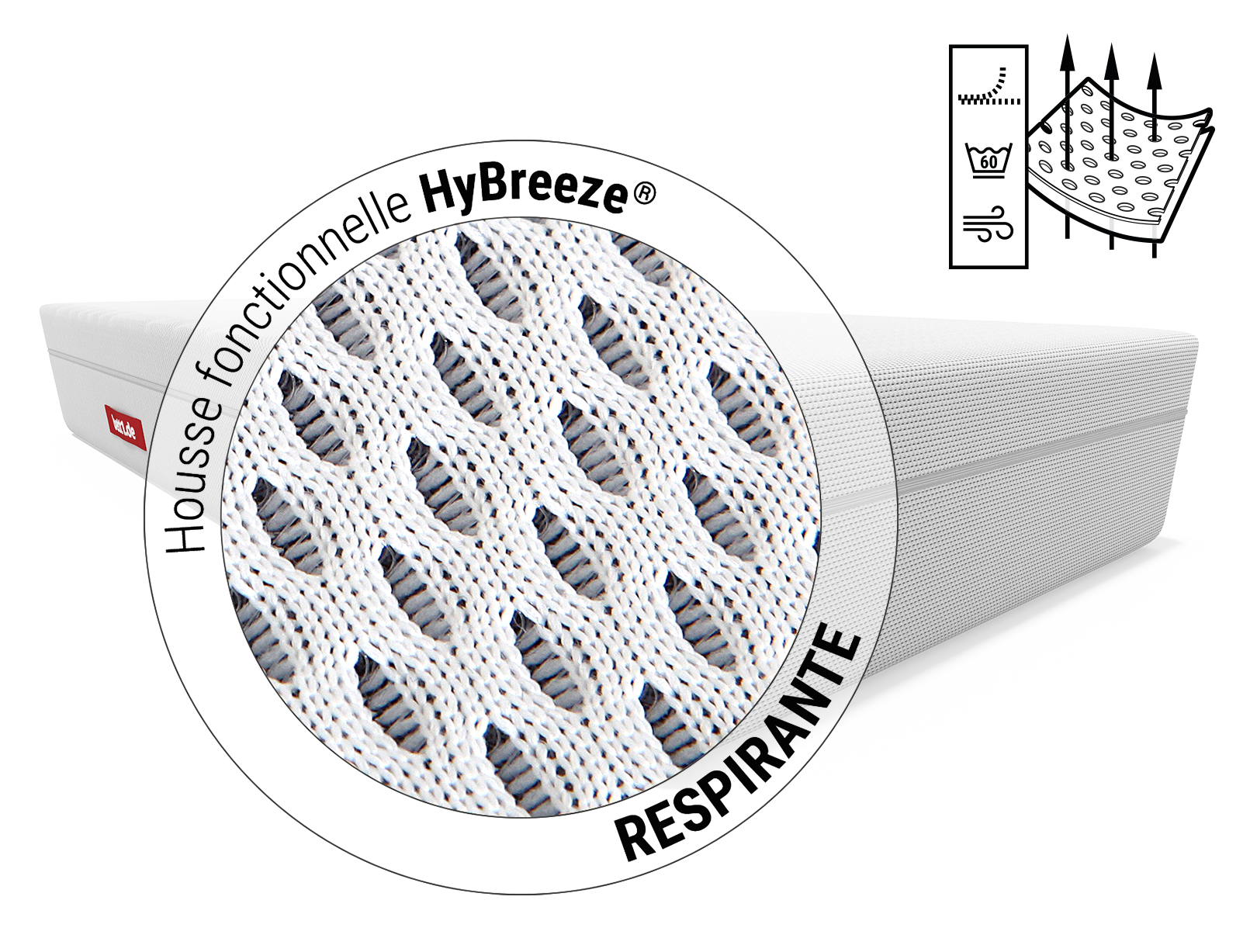 Image montrant le Matelas Flip® avec un zoom sur la housse fonctionnelle HyBreeze®, mettant en avant sa structure respirante.