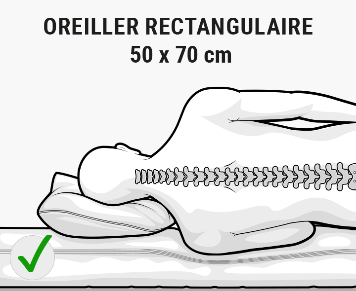 Illustration avec inscription "Oreiller 50 x 70 cm" : une personne est représentée de dos. Elle est allongée sur le côté, la tête posée sur un oreiller étroit. La colonne vertébrale est droite de la tête au coccyx. 