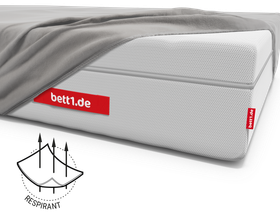 Le matelas BODYGUARD® Boxspring recouvert du drap-housse extra-haut. Illustration du tissu traversé par trois flèches. Texte : respirant