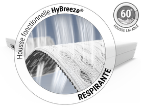 Le matelas BODYGUARD® anti-cartel : zoom sur la housse du matelas. Texte : Housse fonctionnelle HyBreeze®/respirante. Illustration : des flèches traversent les pores d'un morceau de tissu.