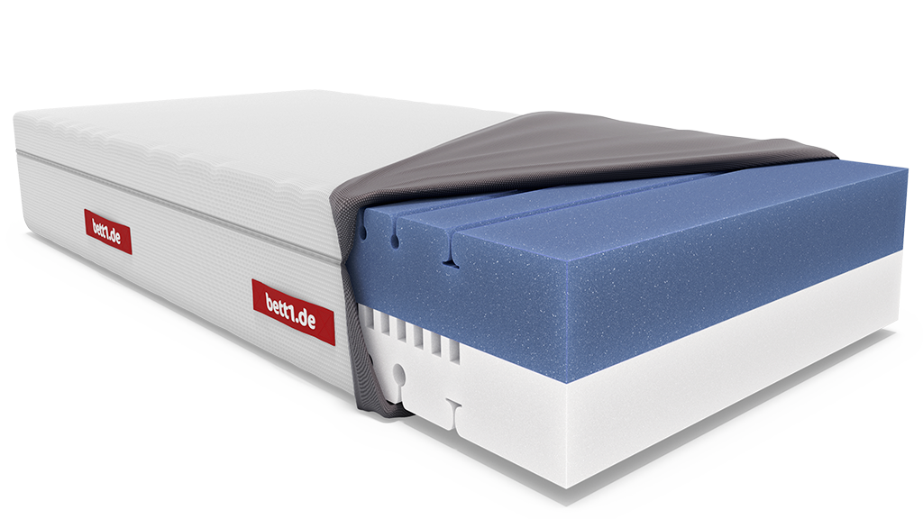 Matelas Flip déhoussé à moitié. L'âme du matelas bicolore est visible : bleu et blanc