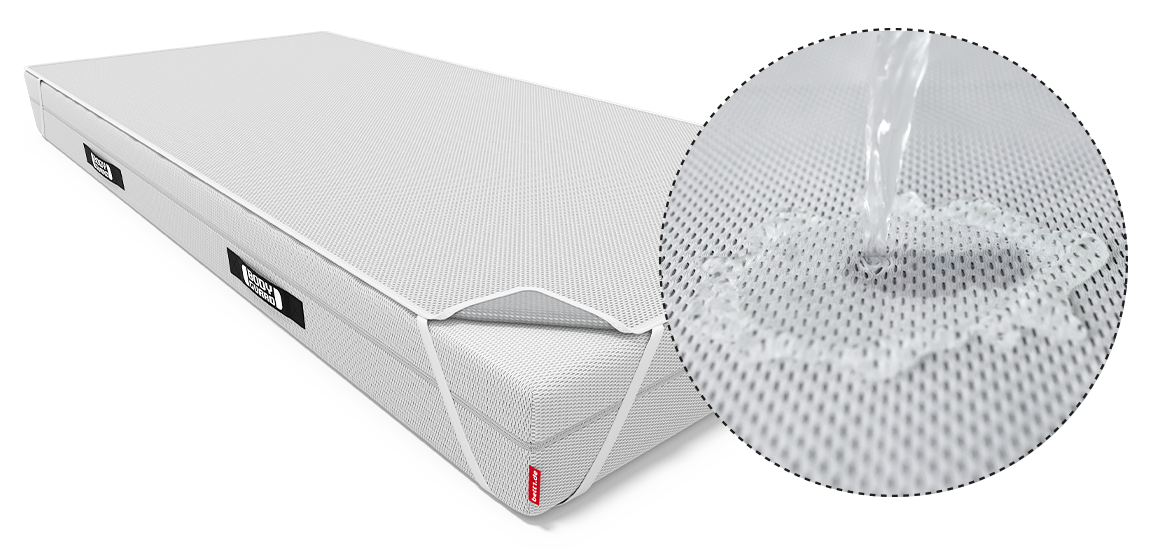 Alèse blanche avec coin relevé montrant sa structure et zoom sur la texture du tissu pour mettre en avant l'aspect imperméable