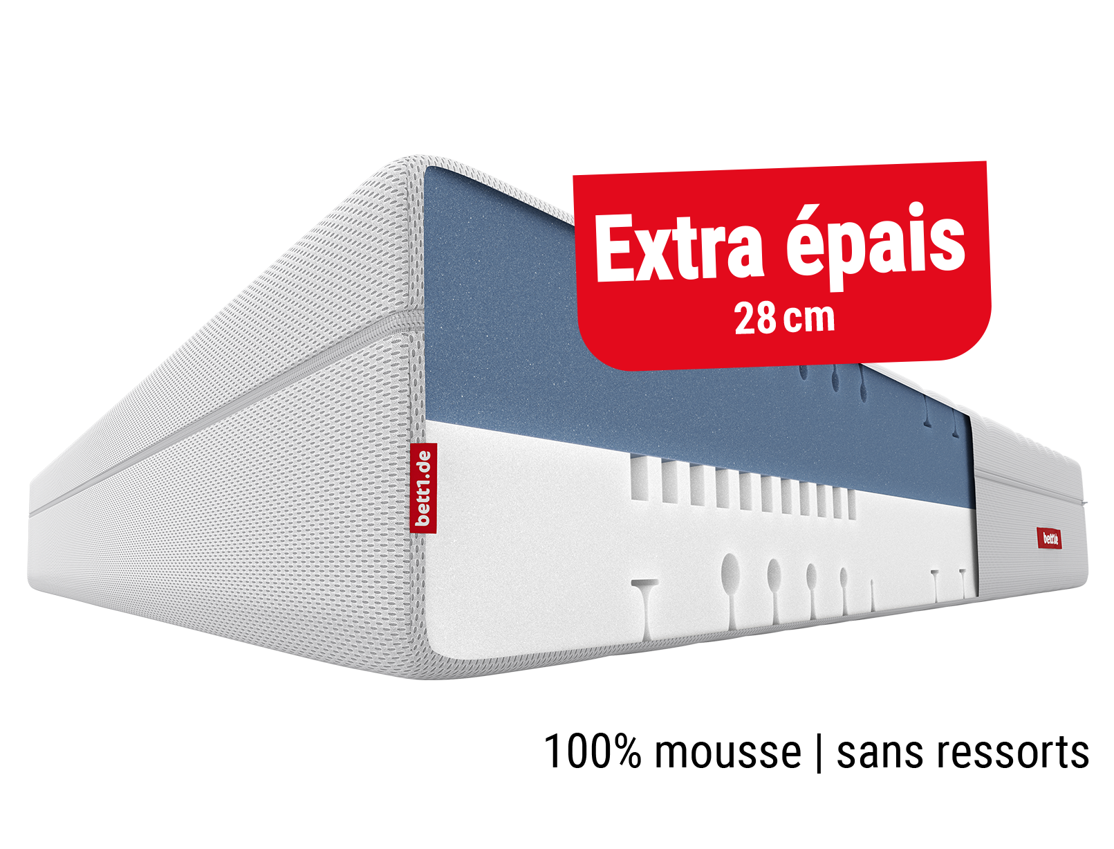 Image d’un Matelas Flip® en coupe, montrant sa structure en mousse sans ressorts, avec un bandeau rouge indiquant « 100 % mousse"