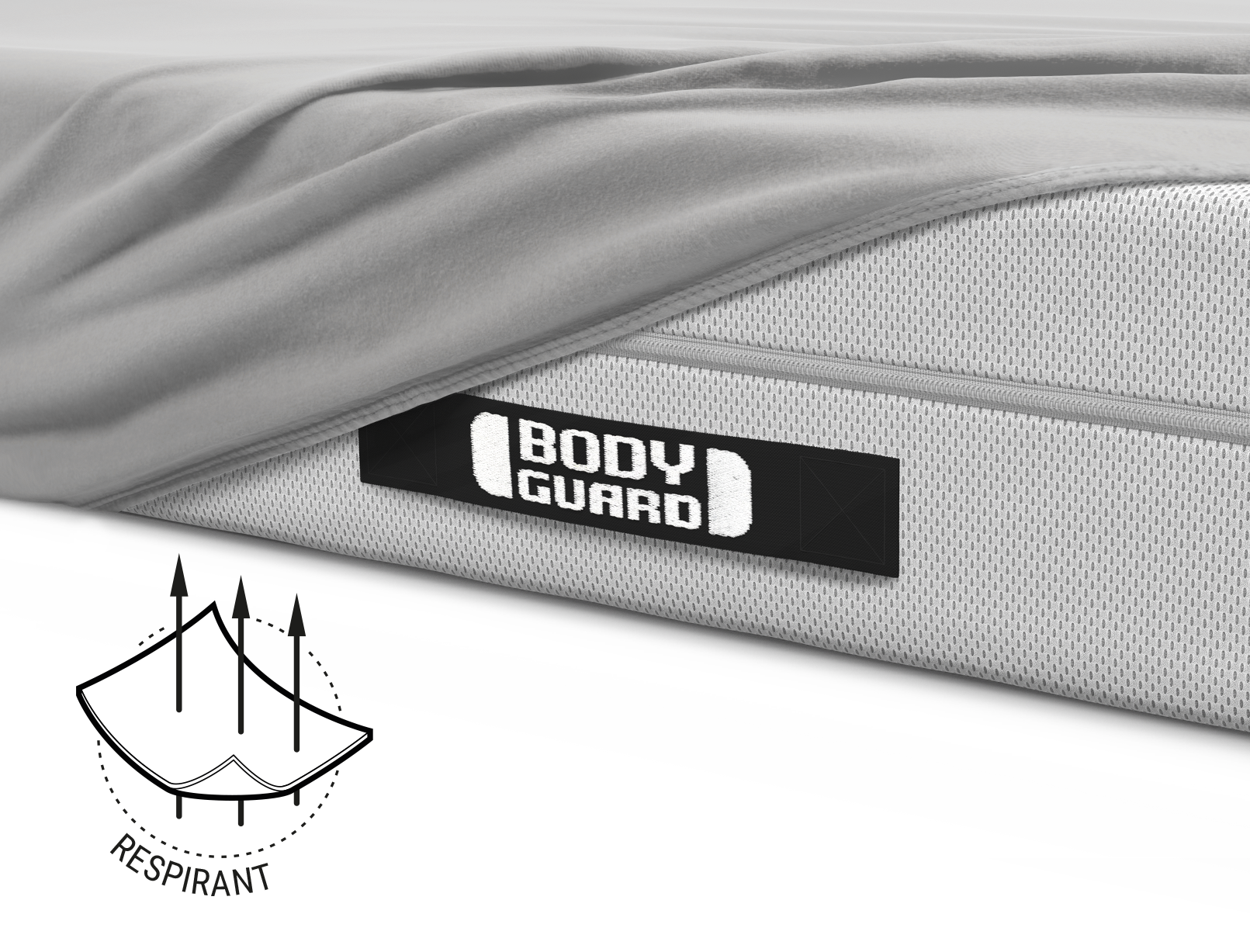 La moitié du matelas BODYGUARD® est recouverte du drap-housse en jersey gris. Illustration du tissu avec trois flèches qui le traversent. Texte : respirant