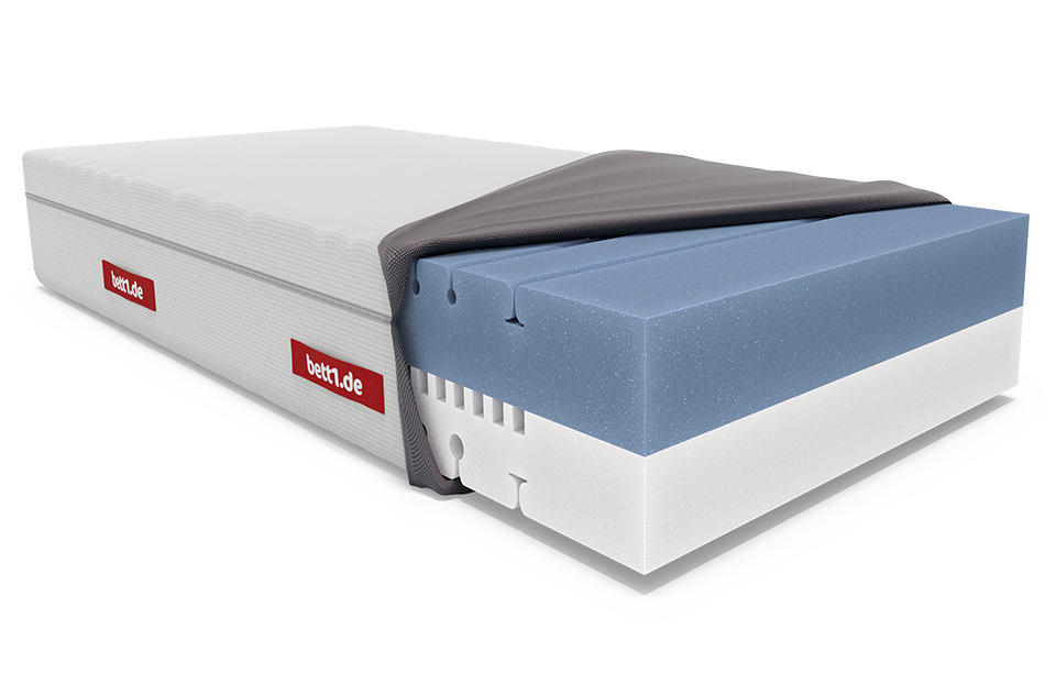 Matelas Flip déhoussé et le coeur du matelas est apparent.