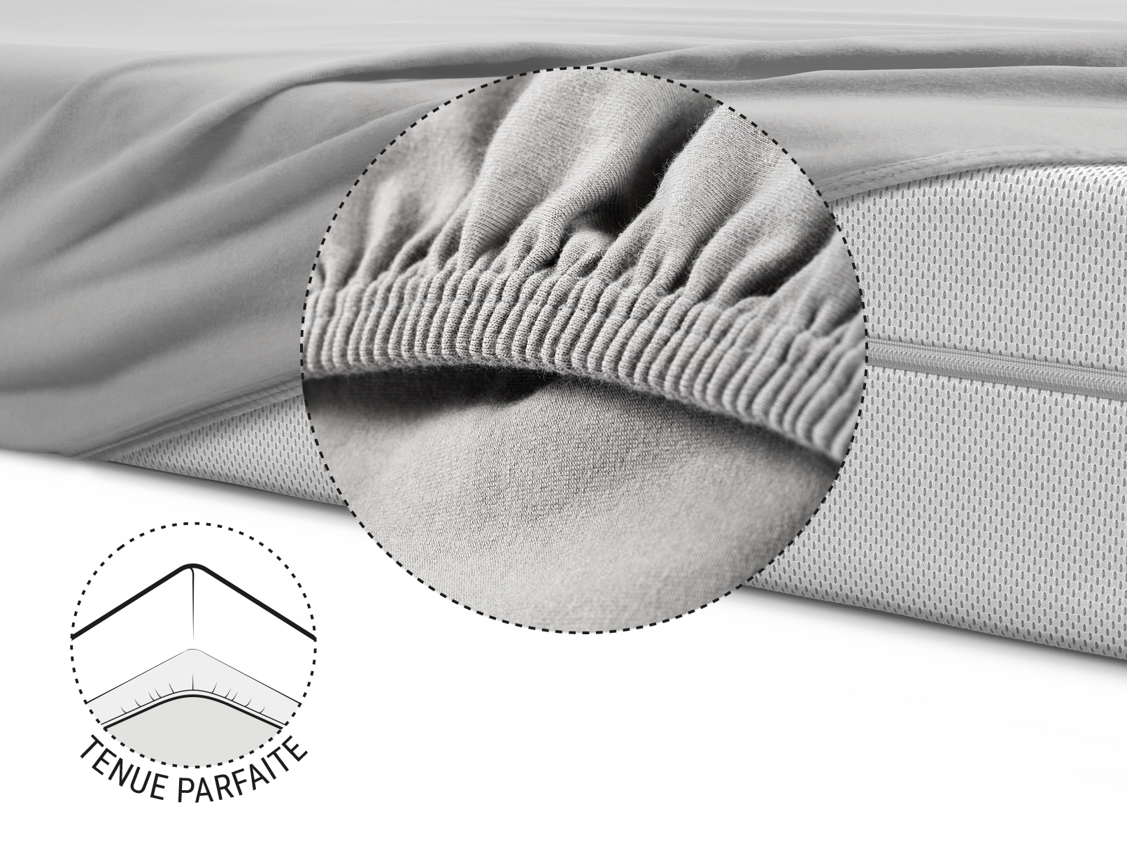 La moitié du matelas BODYGUARD® est recouverte du drap-housse en jersey gris. Zoom sur l'ourlet renforcé et élastique. Illustration montrant le dessous du matelas sur lequel l'ourlet du drap est tiré. Texte : Tenue parfaite