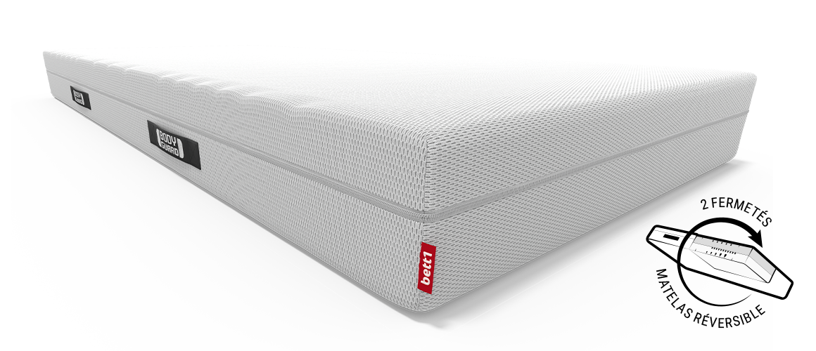 Matelas BODYGUARD® anti-cartel. Carte d'Allemagne avec texte : Made in Germany : BODYGUARD® développé en Allemagne. Noyau fabriqué oussé en Allemagne. Housse cousue en Europe et en Allemagne. Fabriqué à 100% en Allemagne.