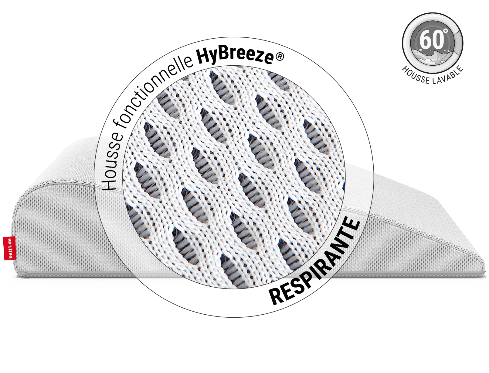 Un repose jambes BODYGUARD. Un gros plan sur la housse. Texte : Housse fonctionnelle HtBreeze respirante. Illustration Housse avec les symboles de lavage.