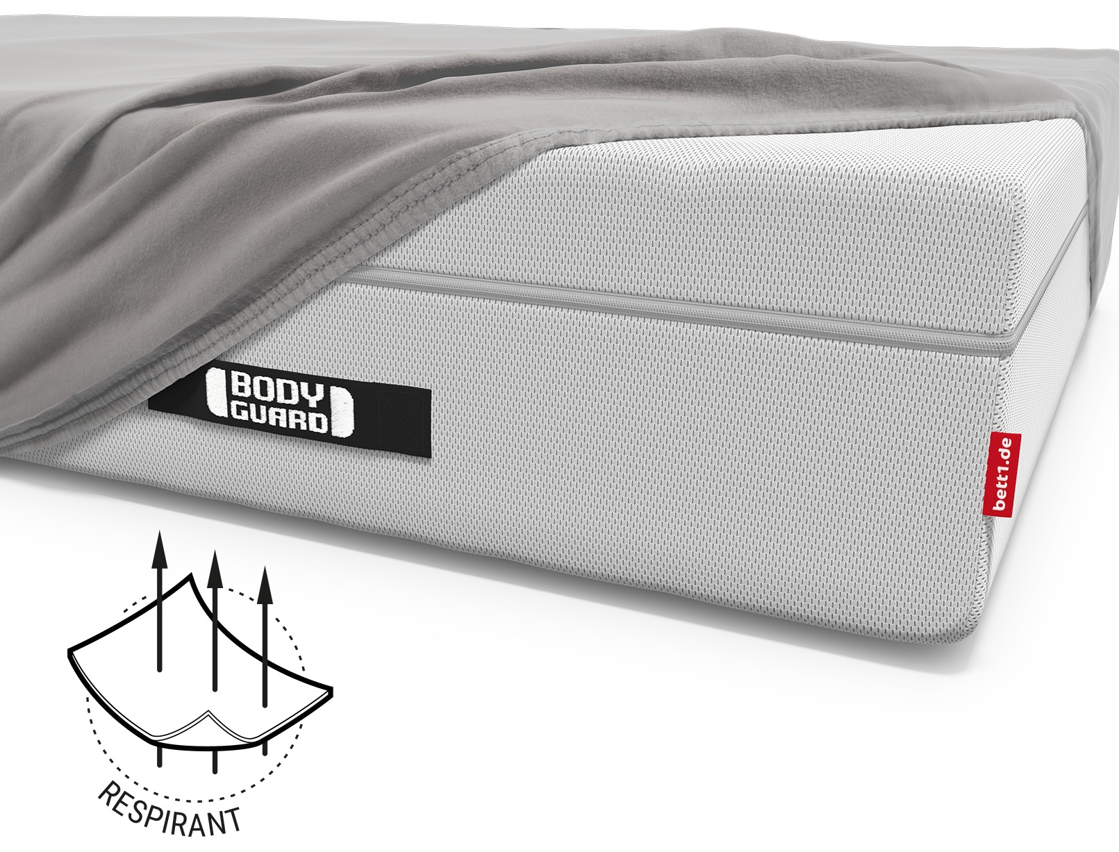 Le matelas BODYGUARD® Boxspring recouvert du drap-housse extra-haut. Illustration du tissu traversé par trois flèches. Texte : respirant