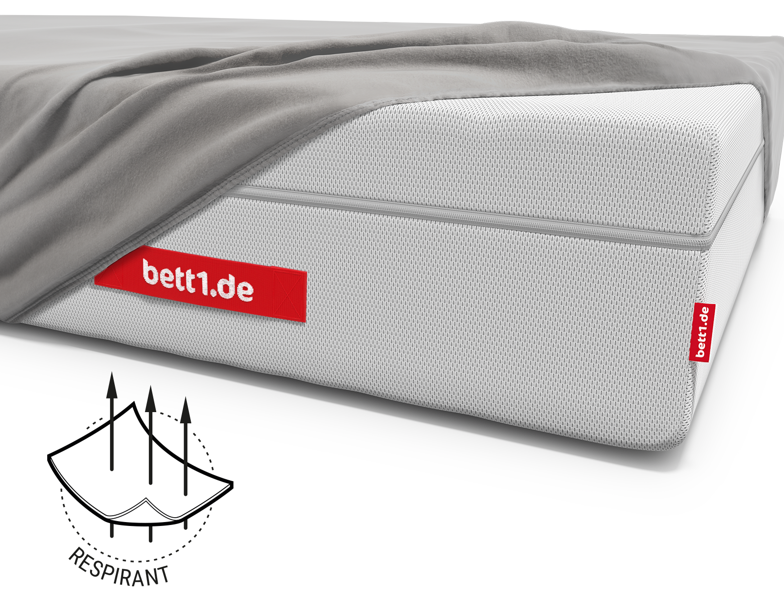 Le matelas BODYGUARD® Boxspring recouvert du drap-housse extra-haut. Illustration du tissu traversé par trois flèches. Texte : respirant