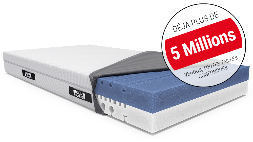 Matelas BODYGUARD® anti-cartel Housse ouverte et noyau bleu et blanc. . En haut à droite texte : plus de 5 millions vendus