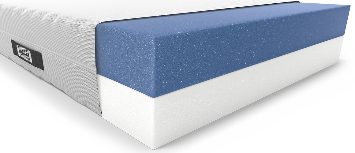Le matelas BODYGUARD® avec la housse ouverte et vue sur le noyau en mousse bicolore : bleu en haut, blanc en bas.