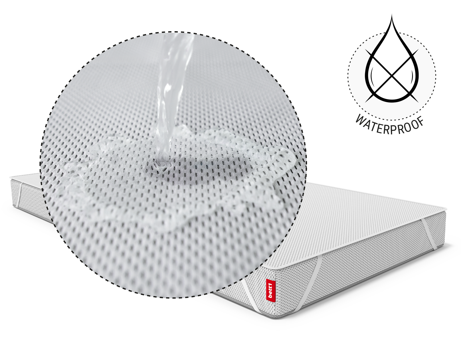  Alèse pour matelas enfant BODYGUARD® sur le matelas enfant BODYGUARD® . Zoom sur le verso de la protection contre l'humidité. A côté, un symbole représentant une goutte d'eau traverse la protection et le texte "iWaterproof" 