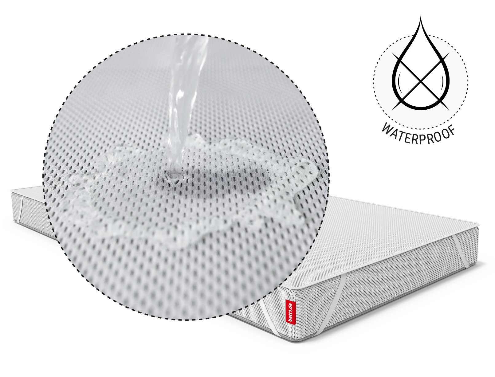  Alèse pour matelas enfant BODYGUARD® sur le matelas enfant BODYGUARD® . Zoom sur le verso de la protection contre l'humidité. A côté, un symbole représentant une goutte d'eau traverse la protection et le texte "iWaterproof" 