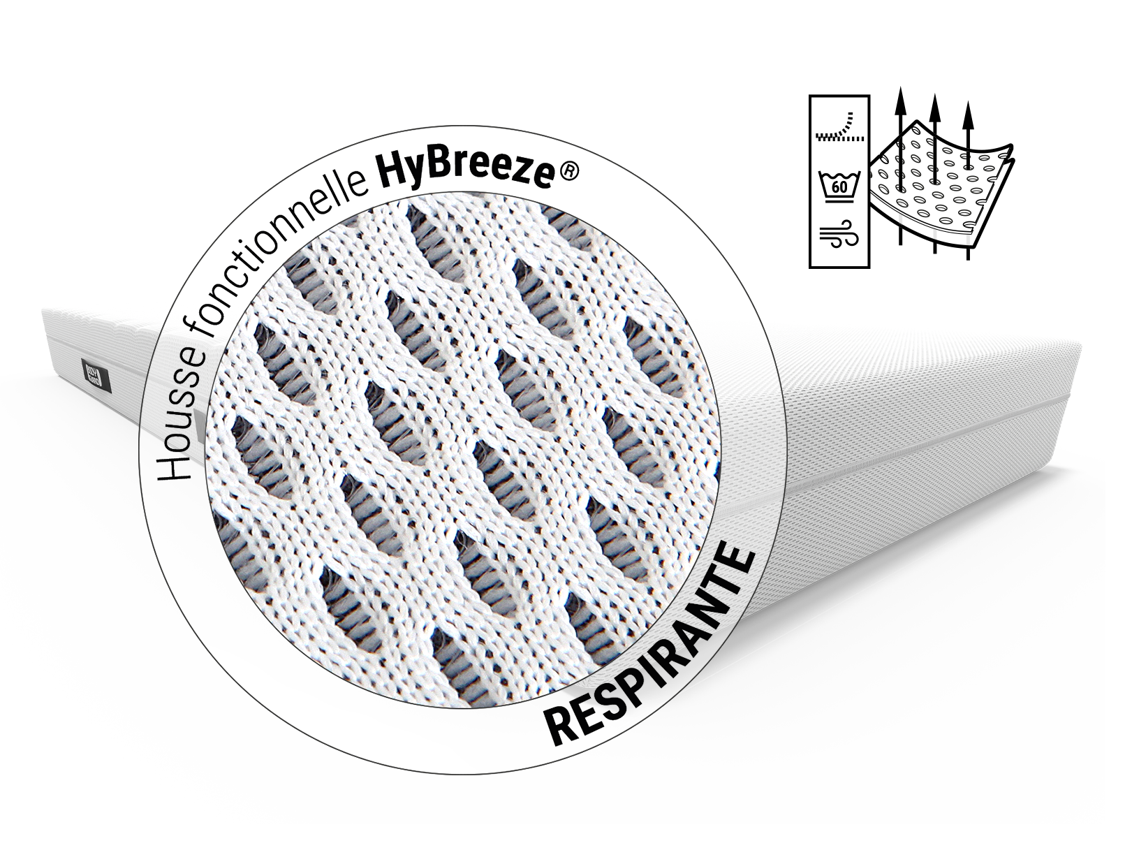 Le matelas BODYGUARD® anti-cartel : zoom sur la housse du matelas. Texte : Housse fonctionnelle HyBreeze®/respirante. Illustration : des flèches traversent les pores d'un morceau de tissu.