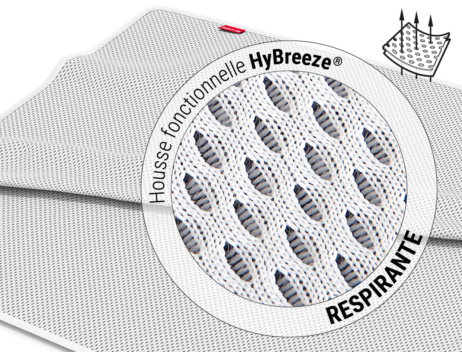 Alèse pour matelas enfant BODYGUARD® et vue agrandie sur une partie. Texte : Couverture fonctionnelle/respirante HyBreeze®. Illustration : Des flèches pénètrent les pores d'un morceau de la couverture fonctionnelle HyBreeze®.
