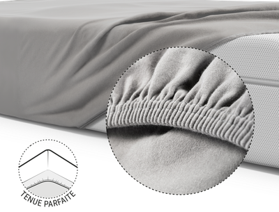 Le matelas BODYGUARD® Boxspring est recouvert d'un drap-housse extra haut. Zoom sur l'ourlet renforcé et élastique. Illustration montrant le dessous du matelas sur lequel l'ourlet du drap est tiré. Texte : tenue parfaite