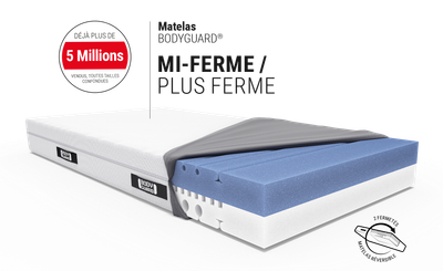 Matelas BODYGUARD® à double fermeté, mi-ferme et plus ferme, avec vue du noyau en mousse et badges « Plus de 5 millions vendus »
