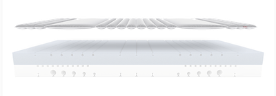 Matelas et surmatelas BODYGUARD® 