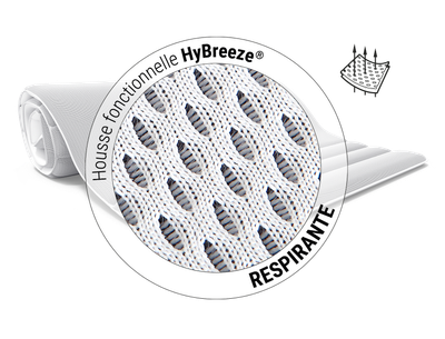 Zoom sur le matériau qui recouvre le surmatelas BODYGUARD®. Texte : Housse fonctionnelle HyBREEZE Respirante